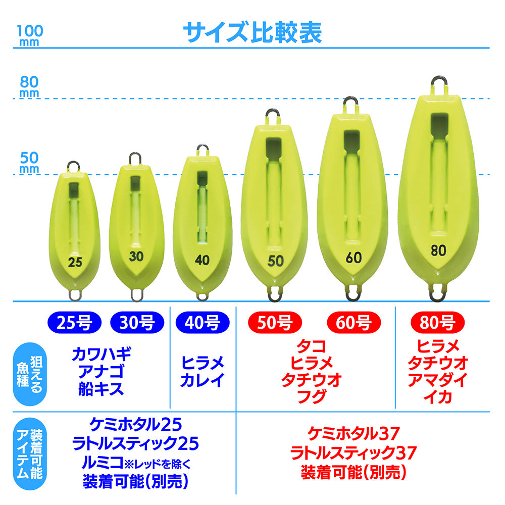 光略カスタムシンカー
