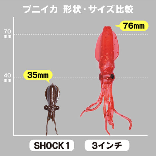 プニイカ ショックワン（SHOCK1）